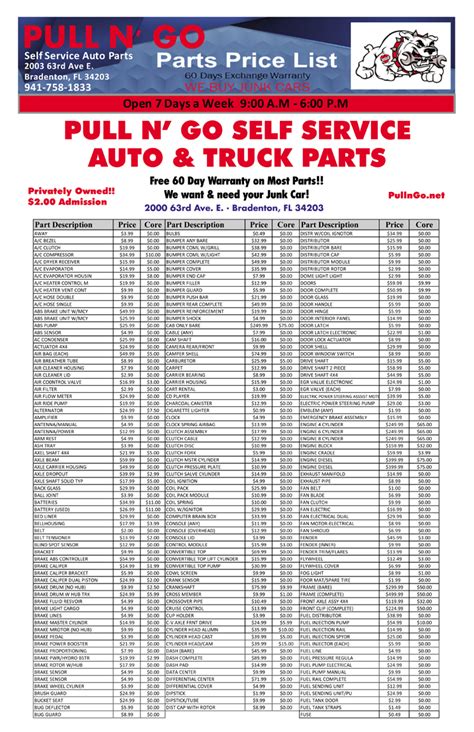 lkq auto parts pricing.